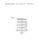 NON-TRANSITORY RECORDING MEDIUM ENCODED WITH COMPUTER READABLE INFORMATION     PROCESSING PROGRAM, INFORMATION PROCESSING APPARATUS, INFORMATION     PROCESSING METHOD, AND INFORMATION PROCESSING SYSTEM, CAPABLE OF     ENHANCING ZEST OF WIRELESS COMMUNICATION diagram and image