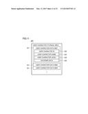 NON-TRANSITORY RECORDING MEDIUM ENCODED WITH COMPUTER READABLE INFORMATION     PROCESSING PROGRAM, INFORMATION PROCESSING APPARATUS, INFORMATION     PROCESSING METHOD, AND INFORMATION PROCESSING SYSTEM, CAPABLE OF     ENHANCING ZEST OF WIRELESS COMMUNICATION diagram and image