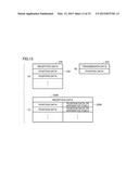 NON-TRANSITORY RECORDING MEDIUM ENCODED WITH COMPUTER READABLE INFORMATION     PROCESSING PROGRAM, INFORMATION PROCESSING APPARATUS, INFORMATION     PROCESSING METHOD, AND INFORMATION PROCESSING SYSTEM, CAPABLE OF     ENHANCING ZEST OF WIRELESS COMMUNICATION diagram and image