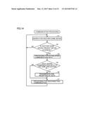 NON-TRANSITORY RECORDING MEDIUM ENCODED WITH COMPUTER READABLE INFORMATION     PROCESSING PROGRAM, INFORMATION PROCESSING APPARATUS, INFORMATION     PROCESSING METHOD, AND INFORMATION PROCESSING SYSTEM, CAPABLE OF     ENHANCING ZEST OF WIRELESS COMMUNICATION diagram and image