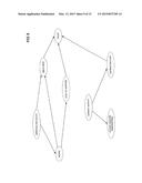 INTEGRATION OF A COMPUTER-BASED MESSAGE PRIORITY SYSTEM WITH MOBILE     ELECTRONIC DEVICES diagram and image