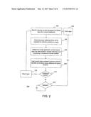 SYSTEM AND METHOD FOR PROVIDING LOCALLY APPLICABLE INTERNET CONTENT WITH     SECURE ACTION REQUESTS AND ITEM CONDITION ALERTS diagram and image