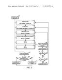 METHOD OF AND SYSTEM FOR CONTROLLING COMMUNICATIONS OVER A PUBLIC SAFETY     NETWORK diagram and image