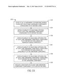 CUSTOMIZED HARDWARE SELECTION FOR A MOBILE PHONE diagram and image