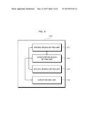 GAME DEVICE, GAME SYSTEM, AND COMPUTER-READABLE STORAGE MEDIUM HAVING     PROGRAM RECORDED THEREON diagram and image