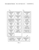 ELECTRONIC GAMING SYSTEM WITH UNIVERSAL PLAYER TRACKING diagram and image