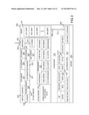 Systems and Methods for Providing, Accessing and Reporting for a Group     eWallet diagram and image