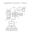 Systems and Methods for Providing, Accessing and Reporting for a Group     eWallet diagram and image