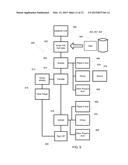 Systems and Methods for Providing, Accessing and Reporting for a Group     eWallet diagram and image