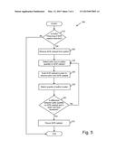 DIAGNOSIS AND TREATMENT OF SELECTIVE CATALYTIC REDUCTION CATALYST diagram and image