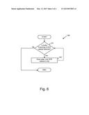 DIAGNOSIS AND TREATMENT OF SELECTIVE CATALYTIC REDUCTION CATALYST diagram and image