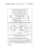 Algorithm for Modification of Somatic Cancer Evolution diagram and image