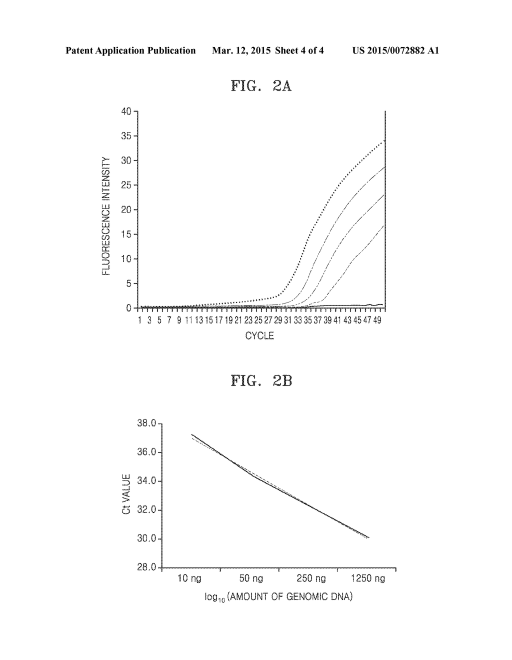 METHOD OF DETECTING NUCLEIC ACIDS - diagram, schematic, and image 05