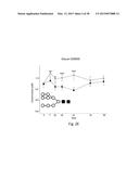 Biomarkers For Diagnosis Of Diabetes And Monitoring Of Anti-Diabetic     Therapy diagram and image