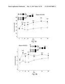 Biomarkers For Diagnosis Of Diabetes And Monitoring Of Anti-Diabetic     Therapy diagram and image