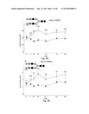 Biomarkers For Diagnosis Of Diabetes And Monitoring Of Anti-Diabetic     Therapy diagram and image