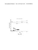 Biomarkers For Diagnosis Of Diabetes And Monitoring Of Anti-Diabetic     Therapy diagram and image