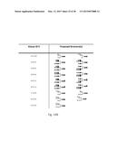 Biomarkers For Diagnosis Of Diabetes And Monitoring Of Anti-Diabetic     Therapy diagram and image