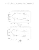 Biomarkers For Diagnosis Of Diabetes And Monitoring Of Anti-Diabetic     Therapy diagram and image