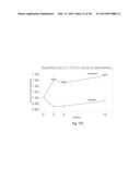 Biomarkers For Diagnosis Of Diabetes And Monitoring Of Anti-Diabetic     Therapy diagram and image