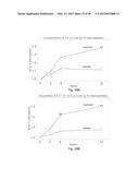 Biomarkers For Diagnosis Of Diabetes And Monitoring Of Anti-Diabetic     Therapy diagram and image