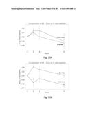 Biomarkers For Diagnosis Of Diabetes And Monitoring Of Anti-Diabetic     Therapy diagram and image