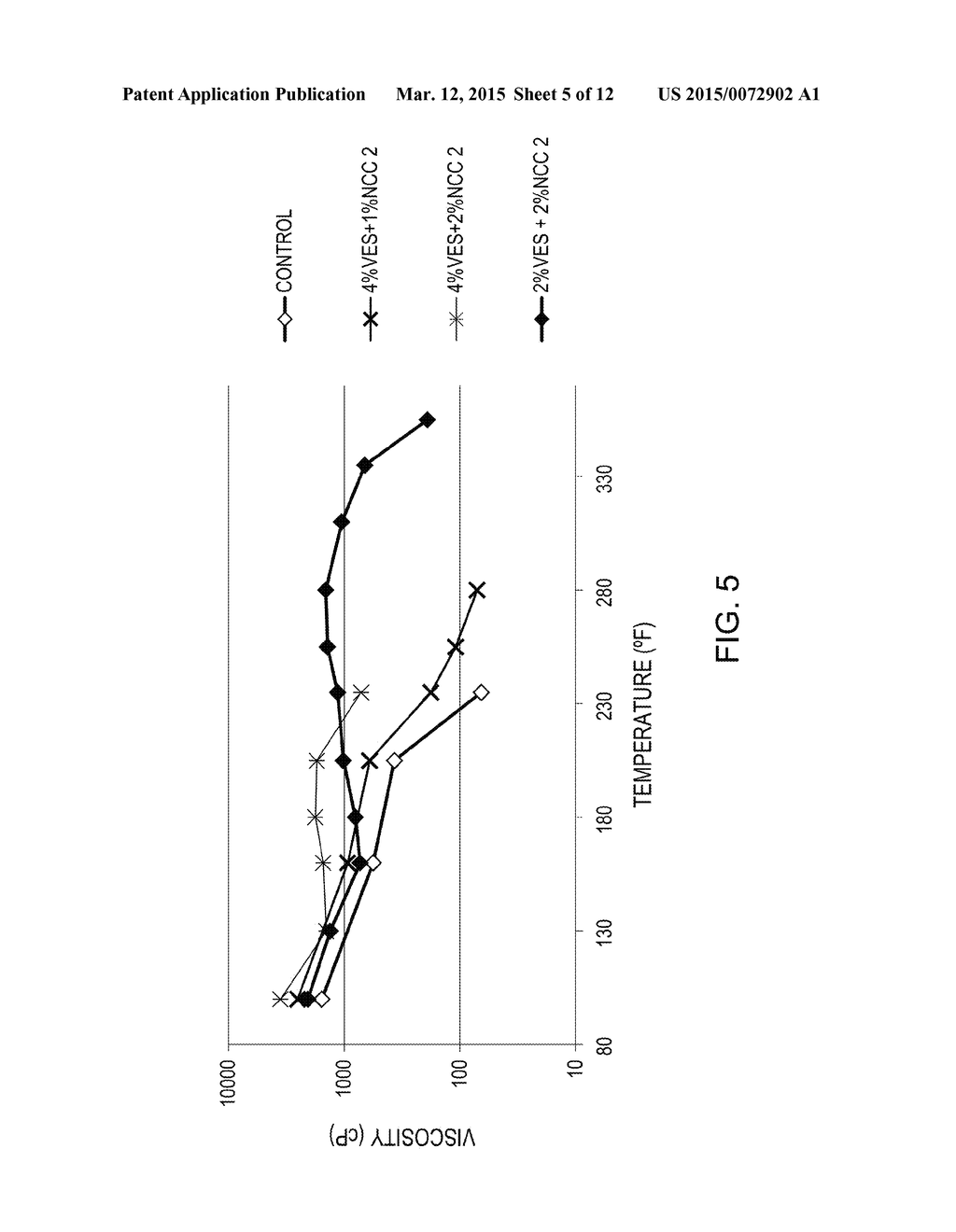 Fluids and Methods Including Nanocellulose - diagram, schematic, and image 06