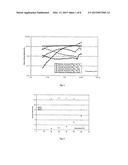 VISCOELASTIC COMPOSITIONS diagram and image