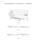 VISCOELASTIC COMPOSITIONS diagram and image