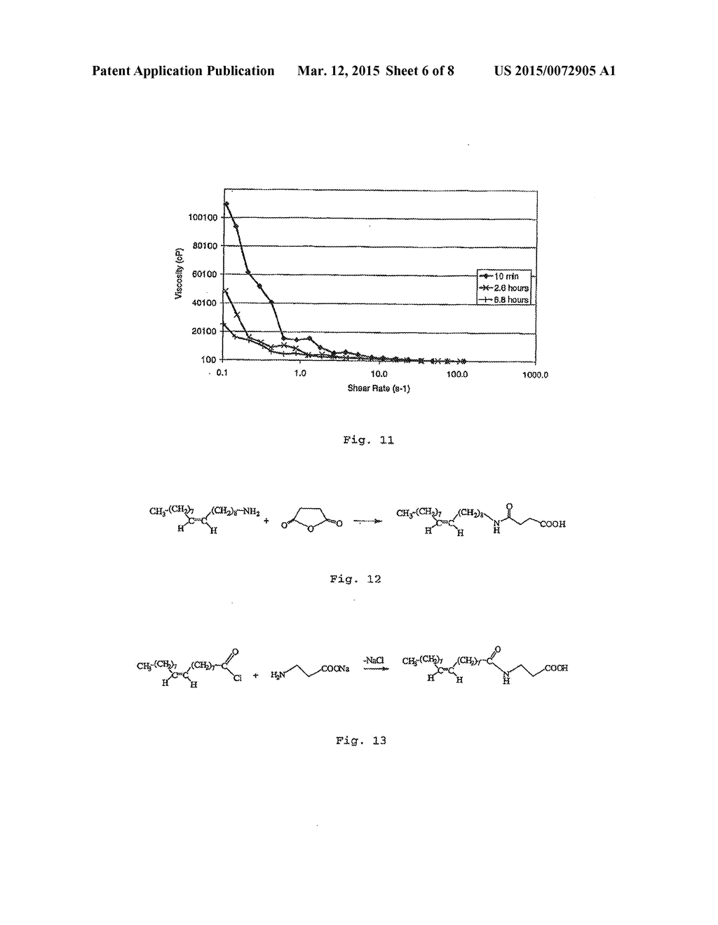 VISCOELASTIC COMPOSITIONS - diagram, schematic, and image 07