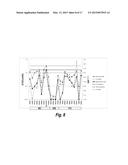 FIBRONECTIN BASED SCAFFOLD DOMAIN PROTEINS THAT BIND TO MYOSTATIN diagram and image