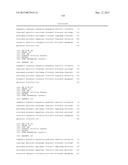 FIBRONECTIN BASED SCAFFOLD DOMAIN PROTEINS THAT BIND TO MYOSTATIN diagram and image