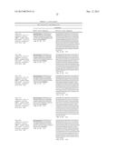 FIBRONECTIN BASED SCAFFOLD DOMAIN PROTEINS THAT BIND TO MYOSTATIN diagram and image