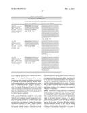 FIBRONECTIN BASED SCAFFOLD DOMAIN PROTEINS THAT BIND TO MYOSTATIN diagram and image