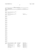 FIBRONECTIN BASED SCAFFOLD DOMAIN PROTEINS THAT BIND TO MYOSTATIN diagram and image