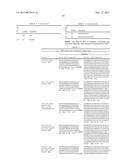 FIBRONECTIN BASED SCAFFOLD DOMAIN PROTEINS THAT BIND TO MYOSTATIN diagram and image