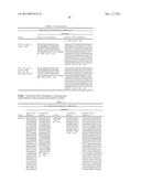 FIBRONECTIN BASED SCAFFOLD DOMAIN PROTEINS THAT BIND TO MYOSTATIN diagram and image