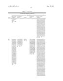 FIBRONECTIN BASED SCAFFOLD DOMAIN PROTEINS THAT BIND TO MYOSTATIN diagram and image