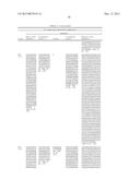 FIBRONECTIN BASED SCAFFOLD DOMAIN PROTEINS THAT BIND TO MYOSTATIN diagram and image