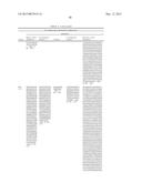 FIBRONECTIN BASED SCAFFOLD DOMAIN PROTEINS THAT BIND TO MYOSTATIN diagram and image