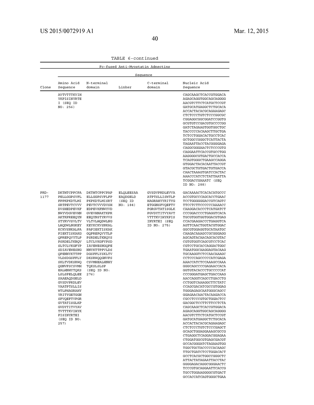 FIBRONECTIN BASED SCAFFOLD DOMAIN PROTEINS THAT BIND TO MYOSTATIN - diagram, schematic, and image 58