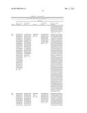 FIBRONECTIN BASED SCAFFOLD DOMAIN PROTEINS THAT BIND TO MYOSTATIN diagram and image