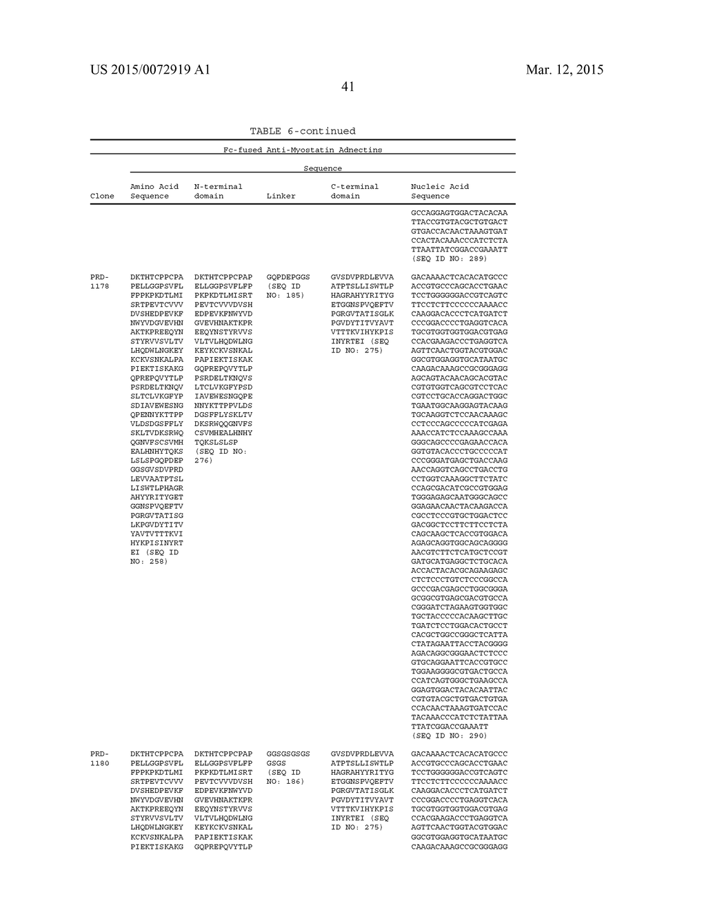 FIBRONECTIN BASED SCAFFOLD DOMAIN PROTEINS THAT BIND TO MYOSTATIN - diagram, schematic, and image 59