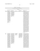 FIBRONECTIN BASED SCAFFOLD DOMAIN PROTEINS THAT BIND TO MYOSTATIN diagram and image