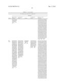 FIBRONECTIN BASED SCAFFOLD DOMAIN PROTEINS THAT BIND TO MYOSTATIN diagram and image