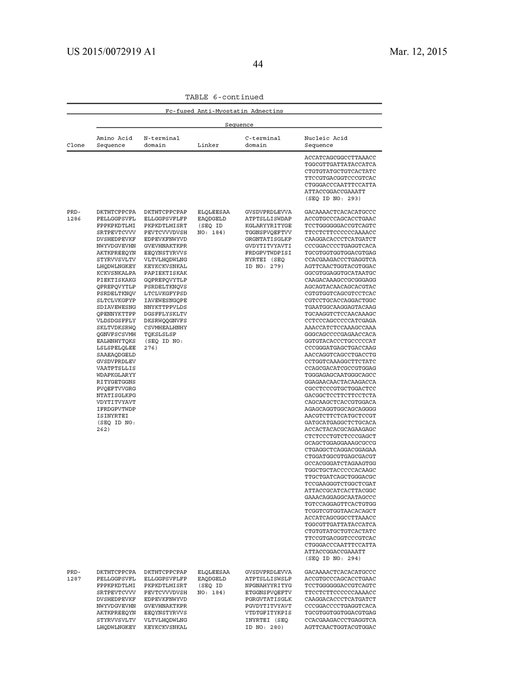 FIBRONECTIN BASED SCAFFOLD DOMAIN PROTEINS THAT BIND TO MYOSTATIN - diagram, schematic, and image 62