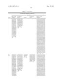 FIBRONECTIN BASED SCAFFOLD DOMAIN PROTEINS THAT BIND TO MYOSTATIN diagram and image