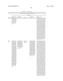 FIBRONECTIN BASED SCAFFOLD DOMAIN PROTEINS THAT BIND TO MYOSTATIN diagram and image