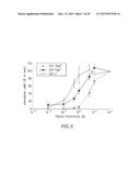 GLP-1, EXENDIN-4, PEPTIDE ANALOGS AND USES THEREOF diagram and image