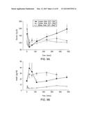 GLP-1, EXENDIN-4, PEPTIDE ANALOGS AND USES THEREOF diagram and image